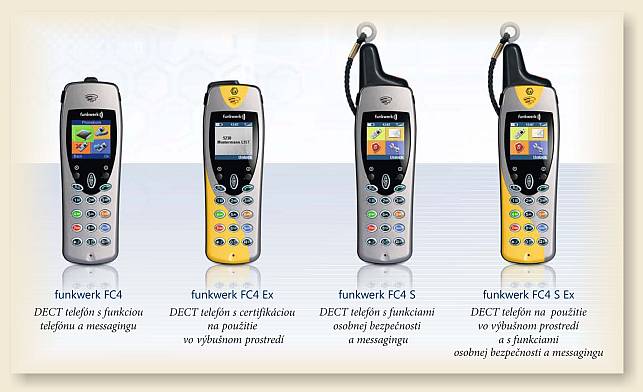 Séria Funktel FC4 DECT Séria Funktel FC4 DECT